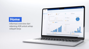 Dashboard Monitoring Dana ASR - SKK Migas